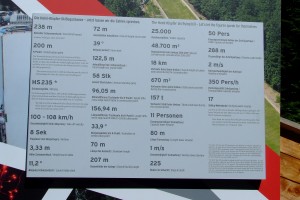 Oberstdorf 4 300x200 - Skocznie do lotów narciarskich powiększone... na papierze?