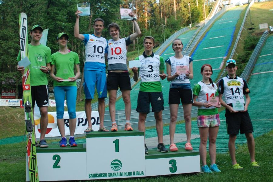 Read more about the article Klinec i Naglič zwyciężają w zawodach „Revija skokov Mostec 2015”