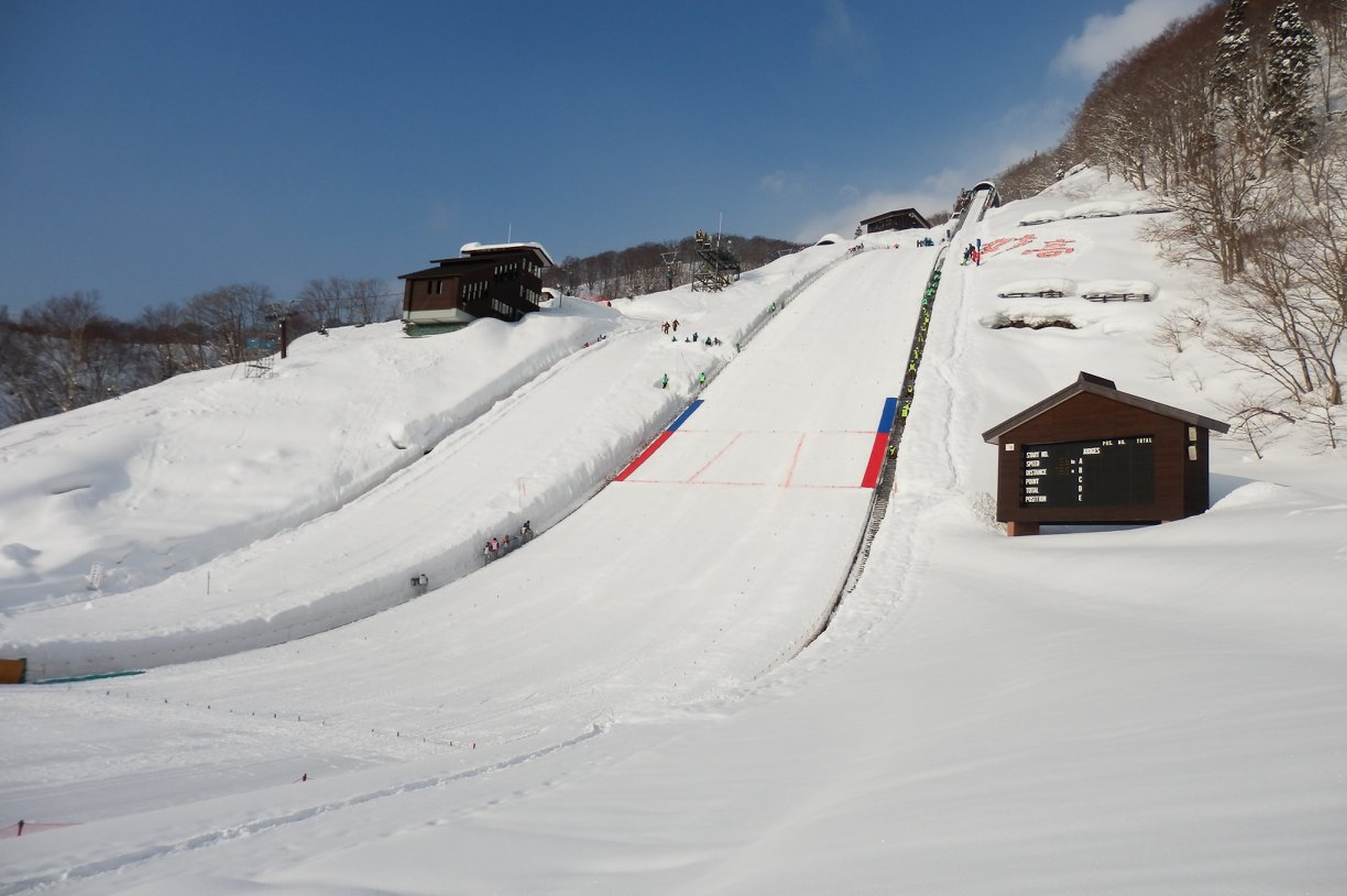 MyokoKogen skocznie fot.Skisprungschanzen MasanoriWakiyama - JAPONIA (skocznie)